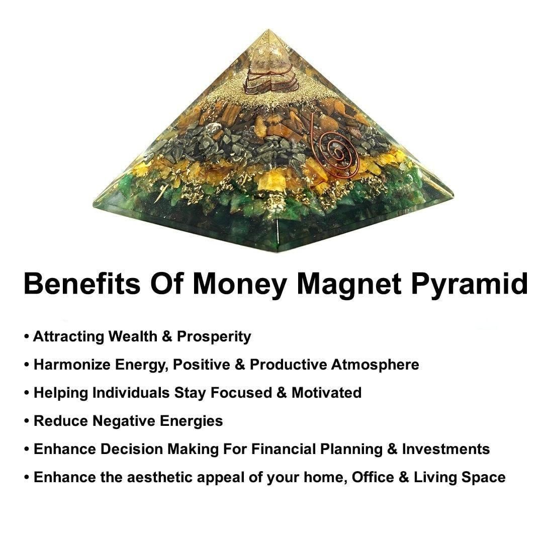 Harness energy, attract wealth, and invite positivity into your life.