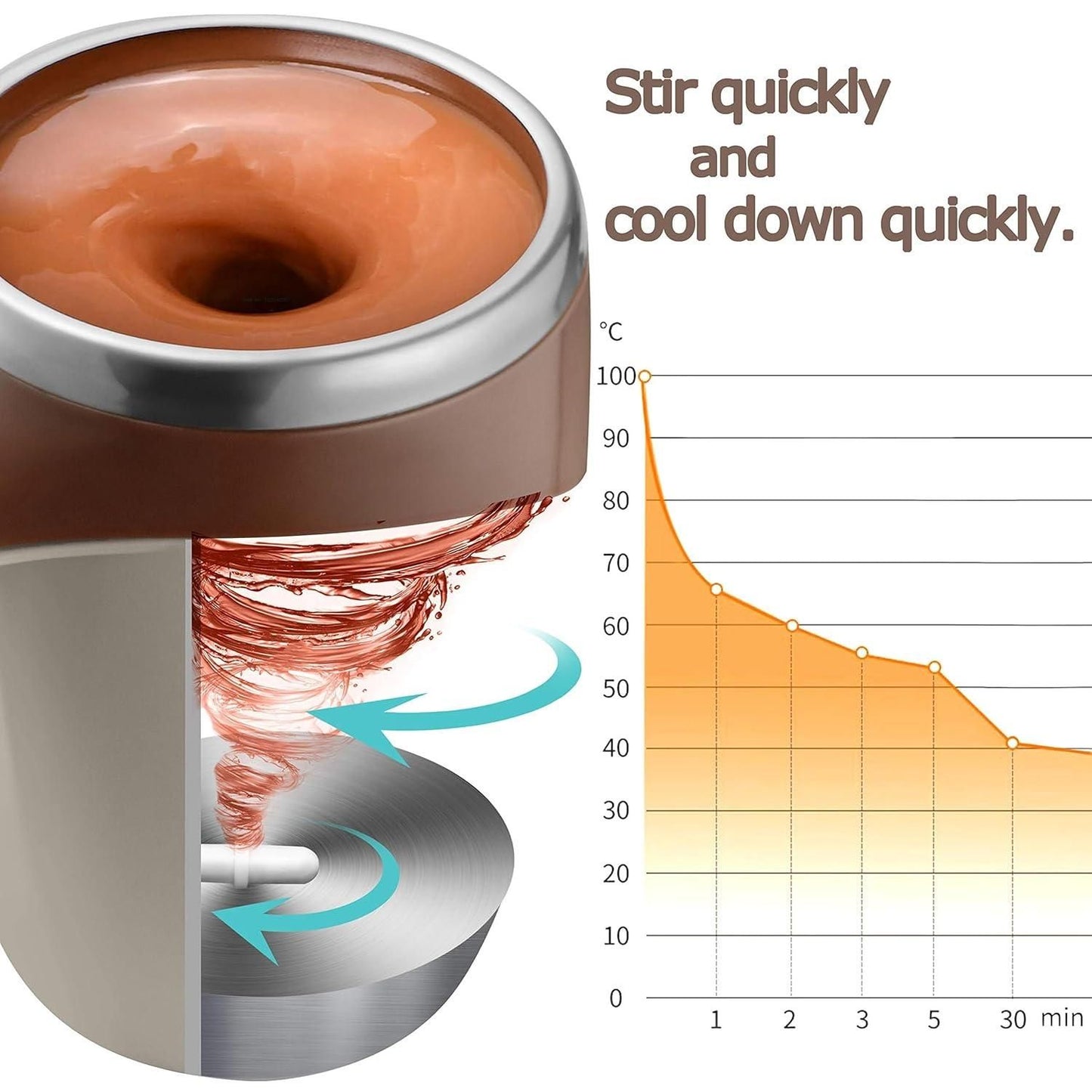 Magnetic Self-Stirring Mug – Effortless Mixing, Every Sip Perfect !